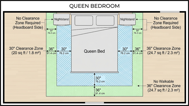 queen-bedroom