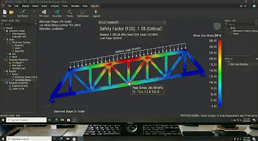 Static Analysis of a truss bridge showing a critical safety factor of 1.08 and peak stress under a 50 kNm uniform load.
