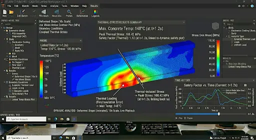 Thermal Analysis of a concrete beam showing a max temperature of 148°C and thermal-induced stress distribution.