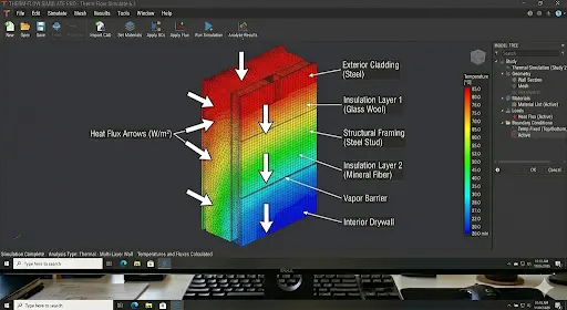 Thermal Analysis of a multi-layer wall showing heat flux arrows and temperature distribution through insulation layers.