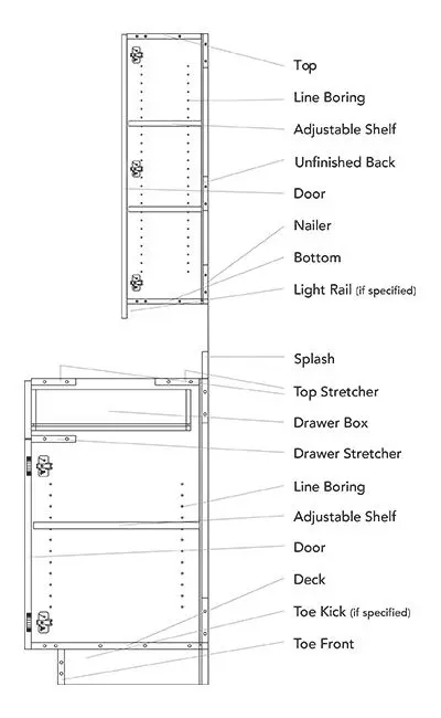 Shop drawings companies in Jacksonville, FL